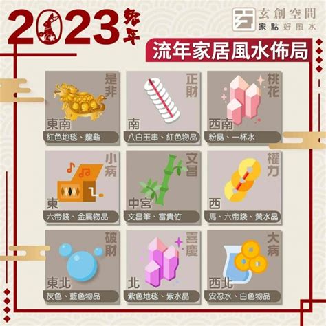 2023風水佈局時間|2023風水佈局！9大方位擺設旺桃花、催財運、家宅安。